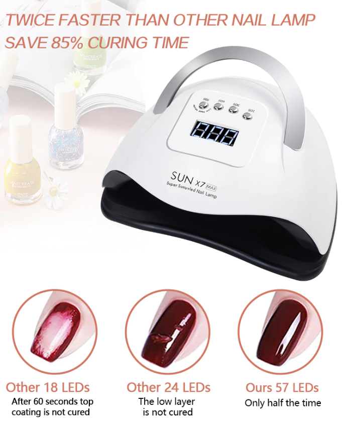220W LED Nail Dryer & UV Curing Light